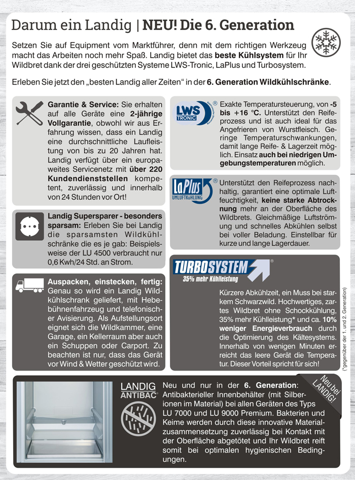 Darum ein Landig Wildk�hlschrank!